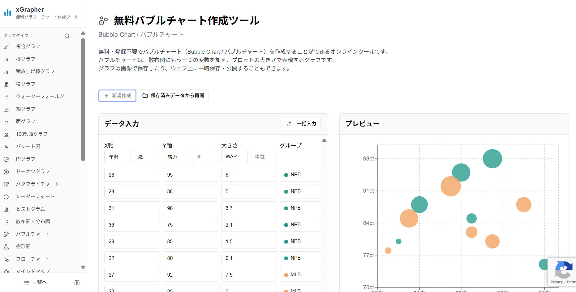 xGrapherのバブルチャート作成画面